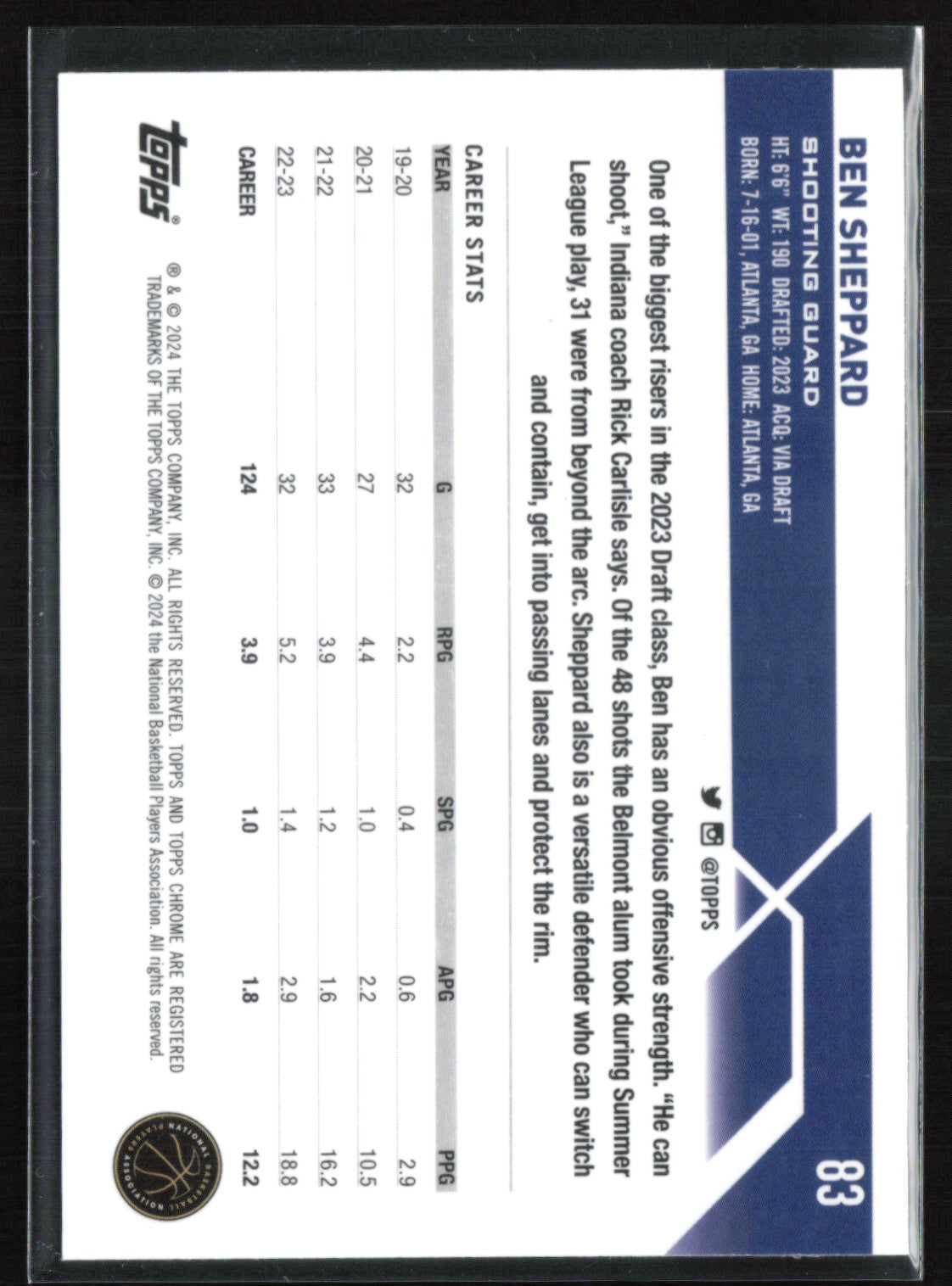 Ben Sheppard RC Blue