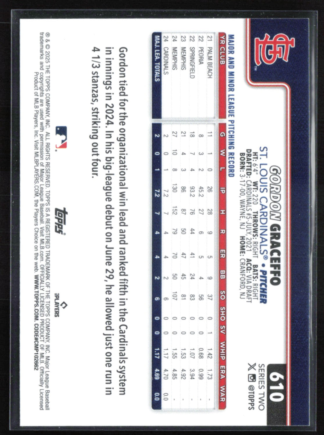 Gordon Graceffo RC Foil