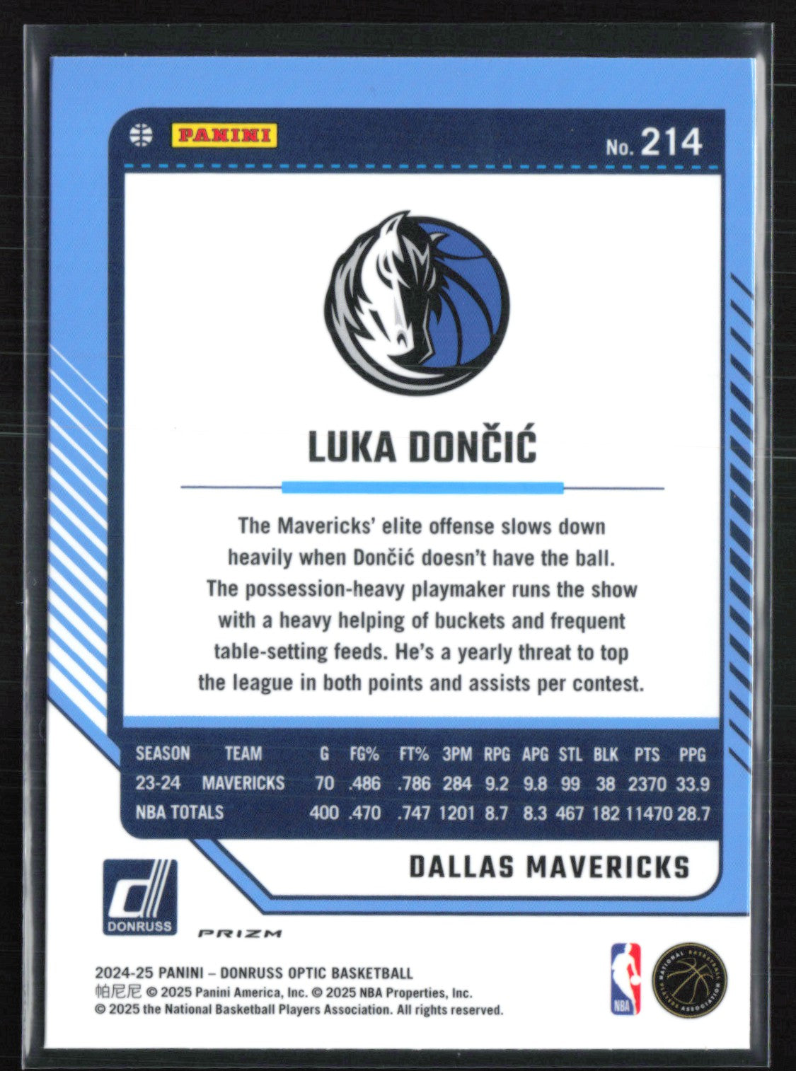Luka Doncic Holo