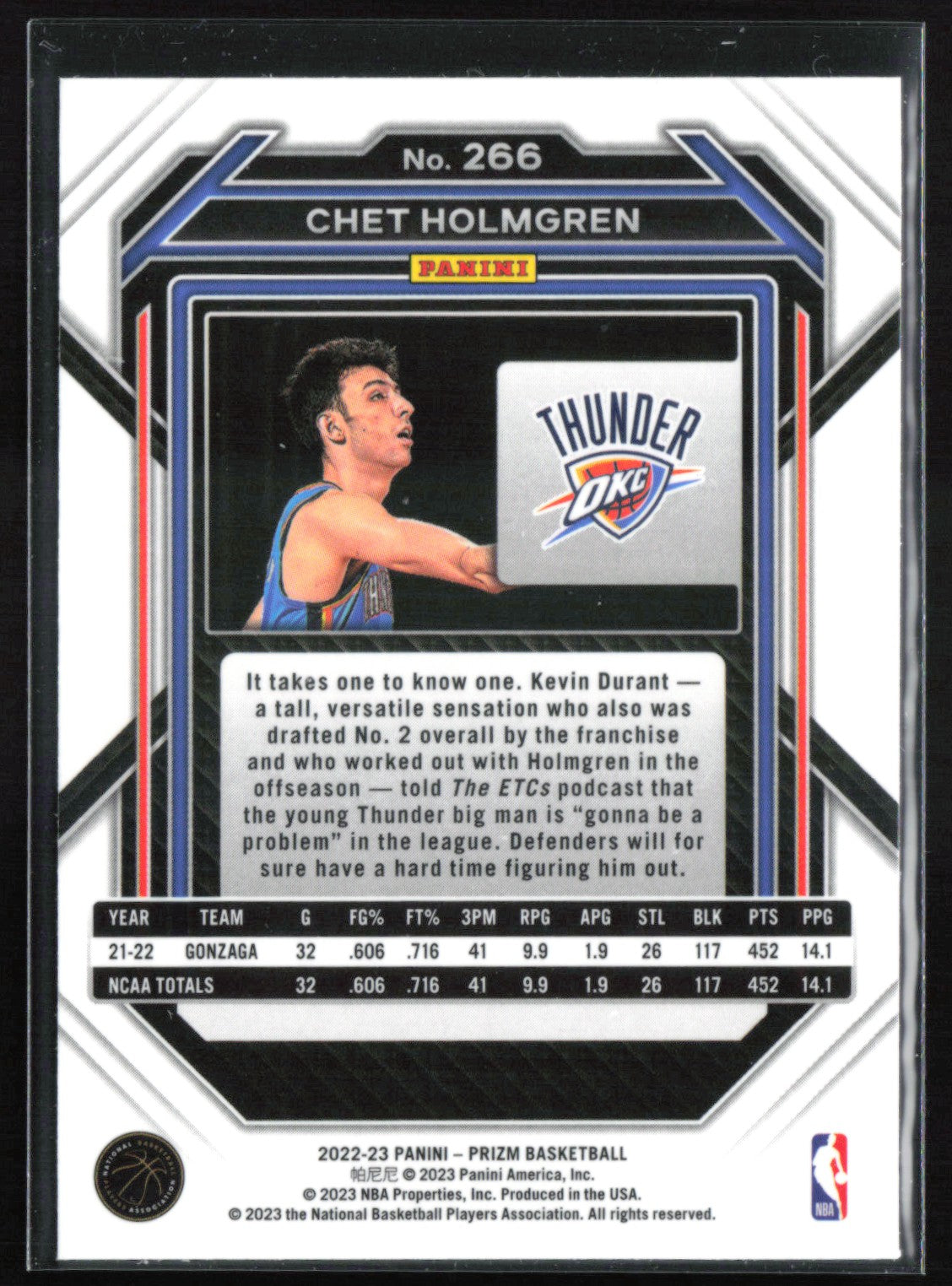 Chet Holmgren RC