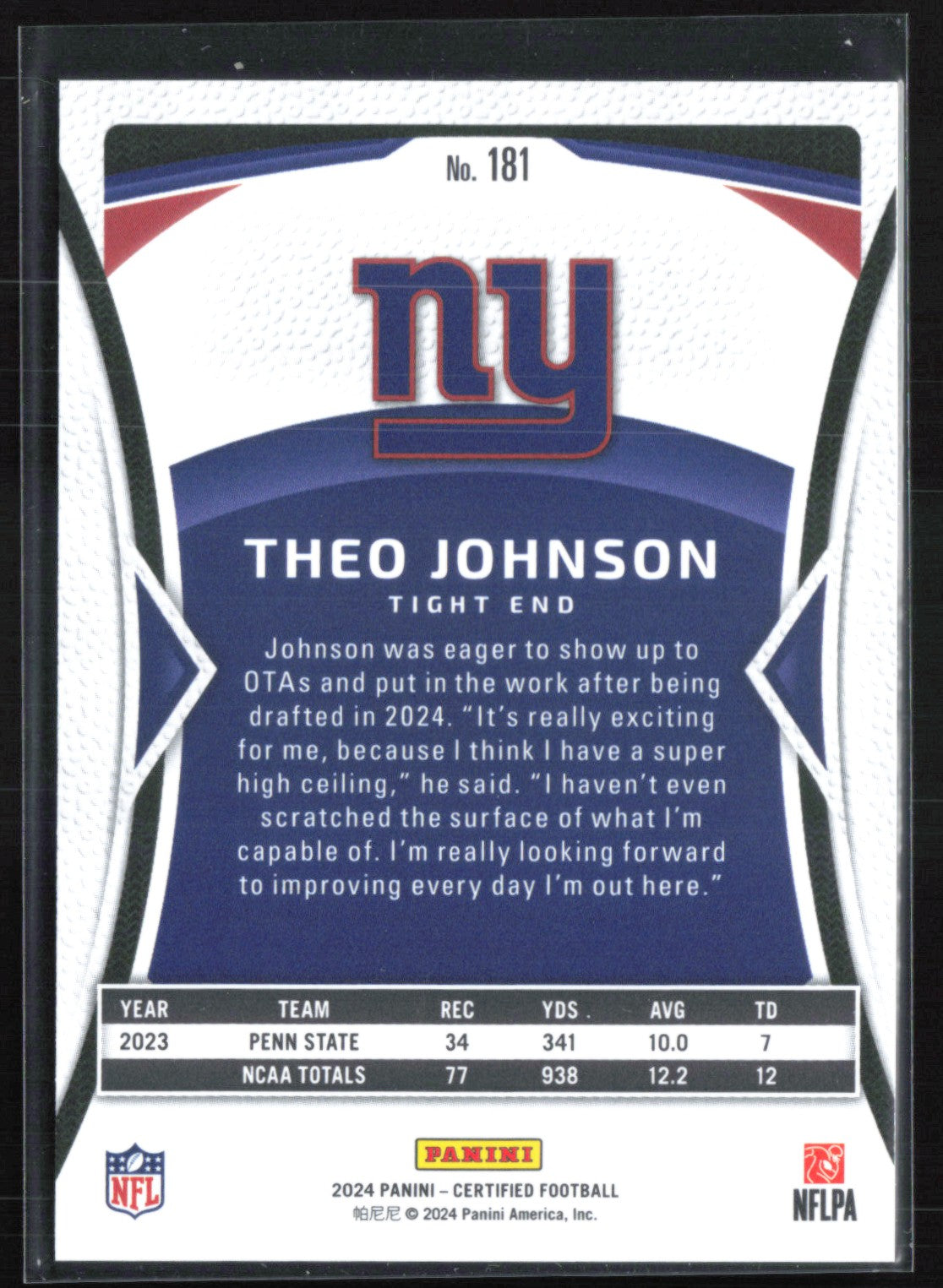 Theo Johnson RC /350