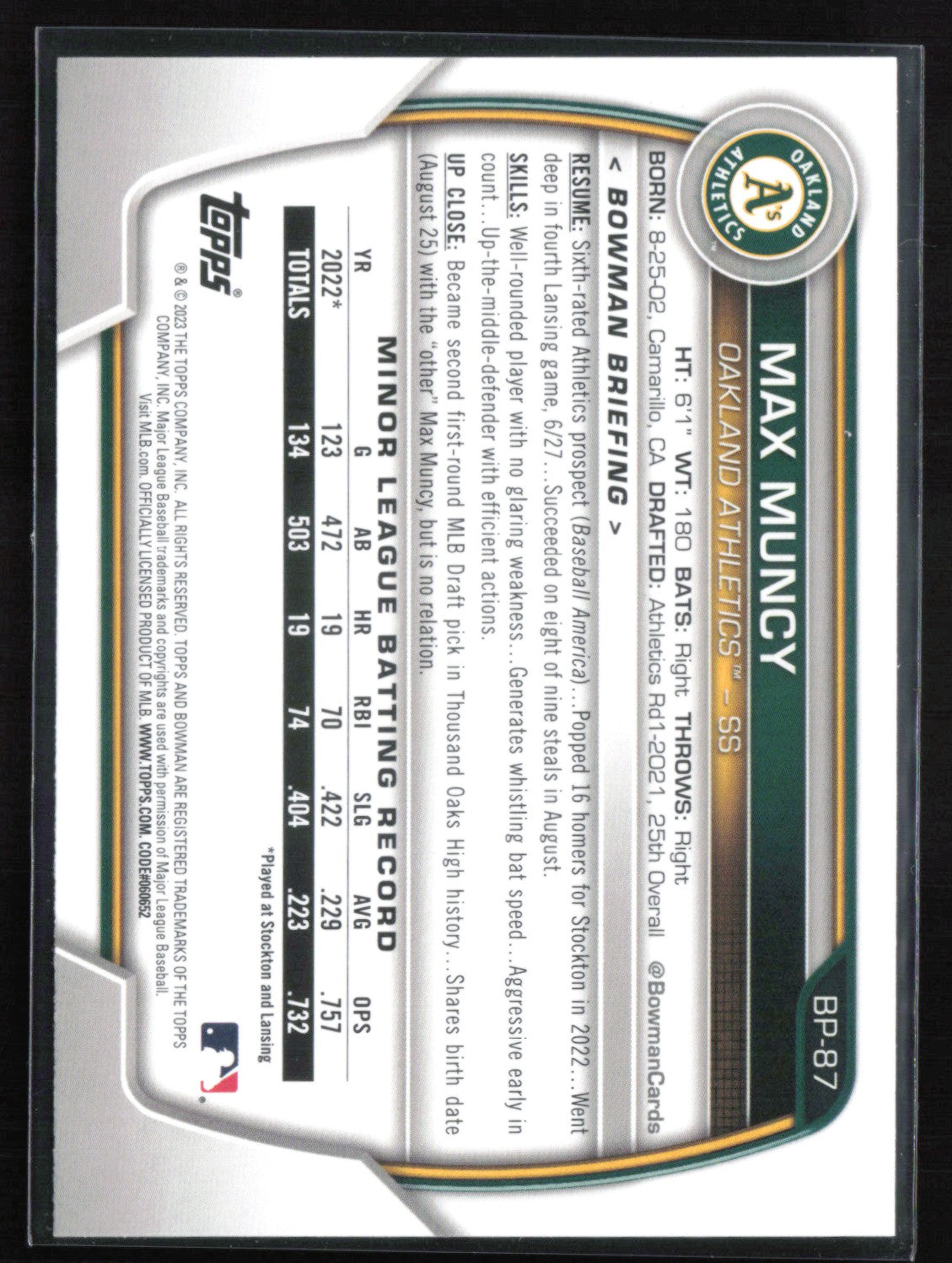 Max Muncy Prospect