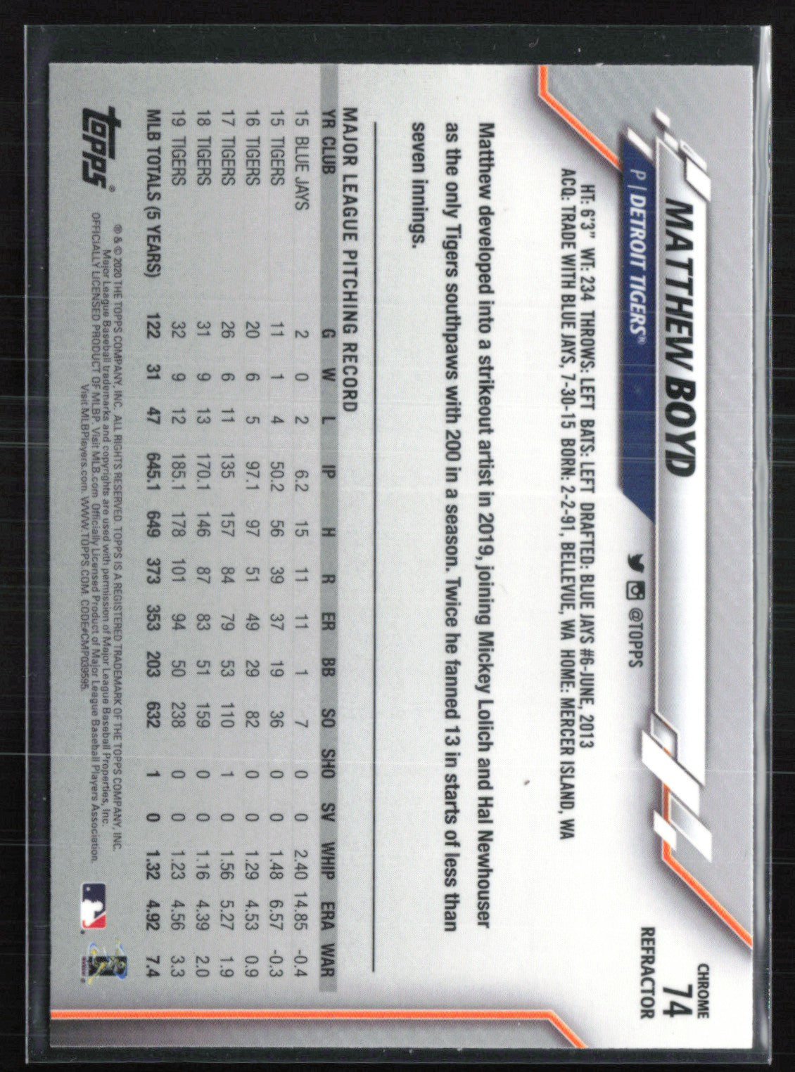 Matthew Boyd X-Fractor