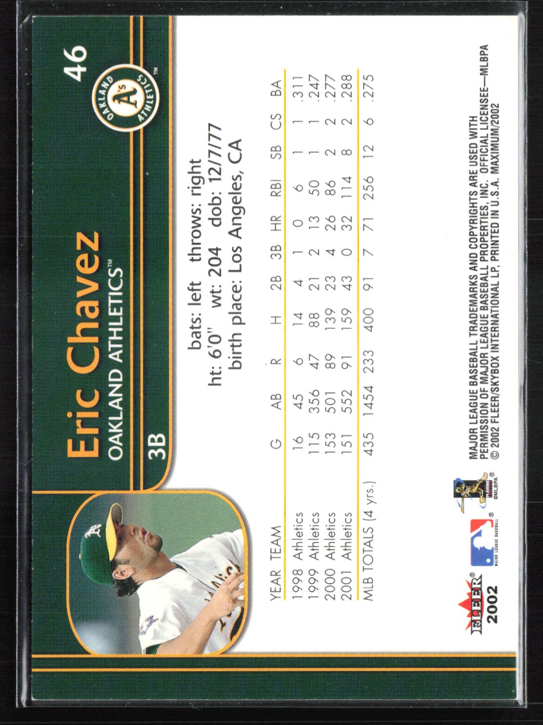 Eric Chavez /311