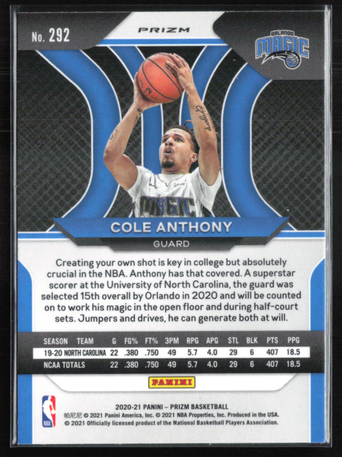 Cole Anthony RC RWB