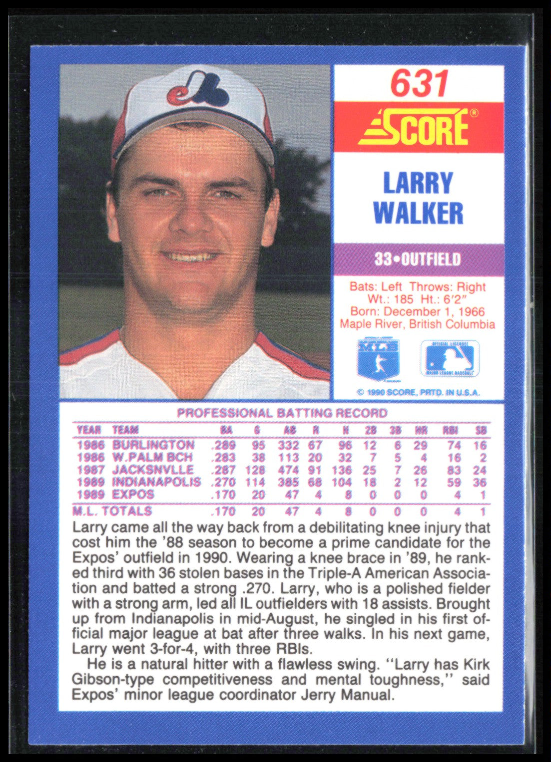 Larry Walker 1990 Score