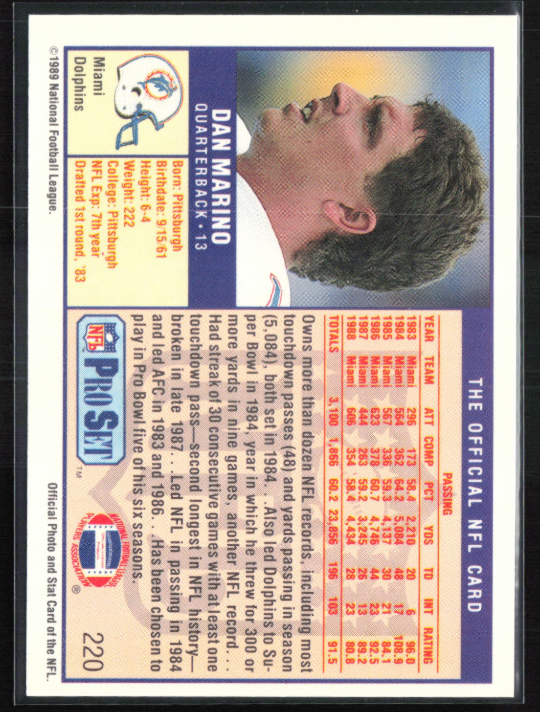 Dan Marino 1989 Score