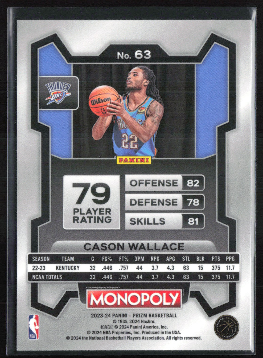 Cason Wallace RC