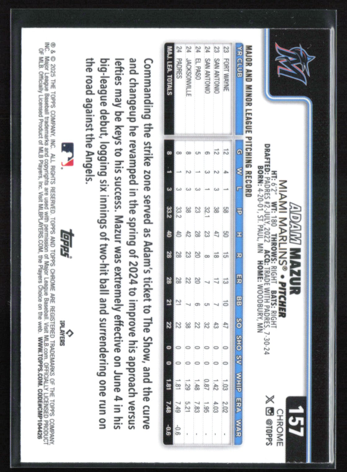 Adam Mazur RC Raywave