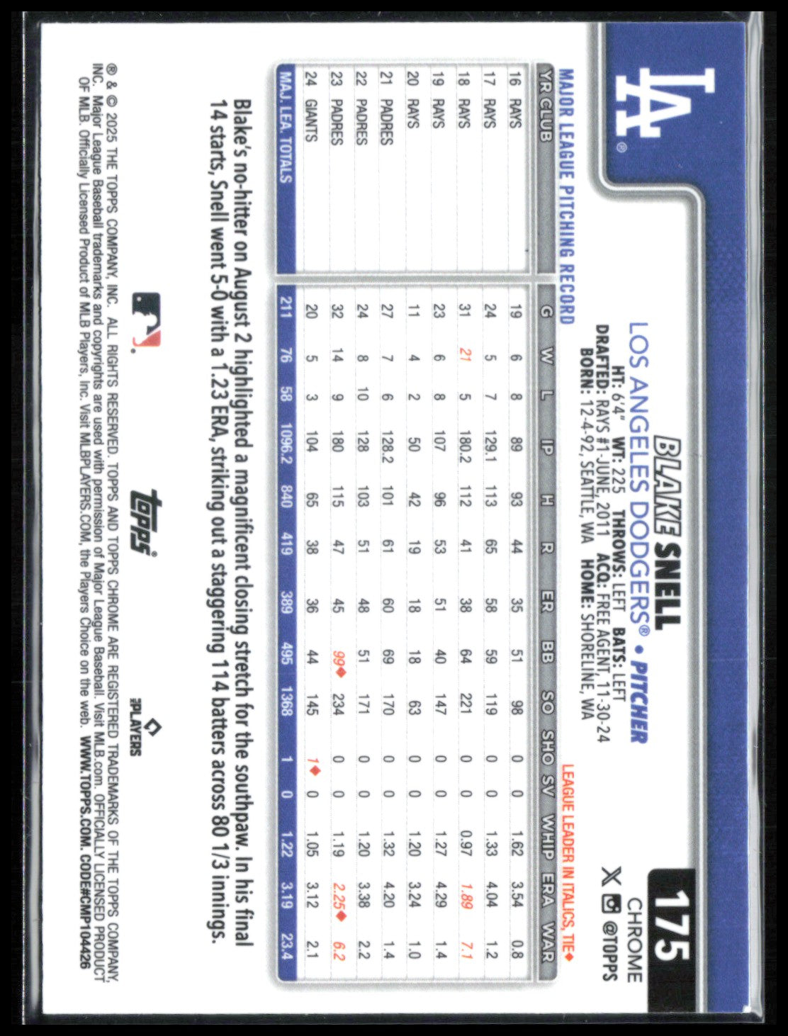 Blake Snell Sepia Refractor