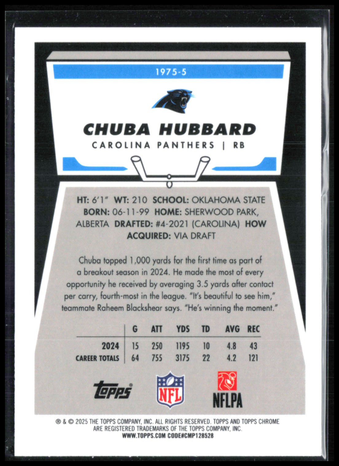 Chuba Hubbard Blue Refractor /150