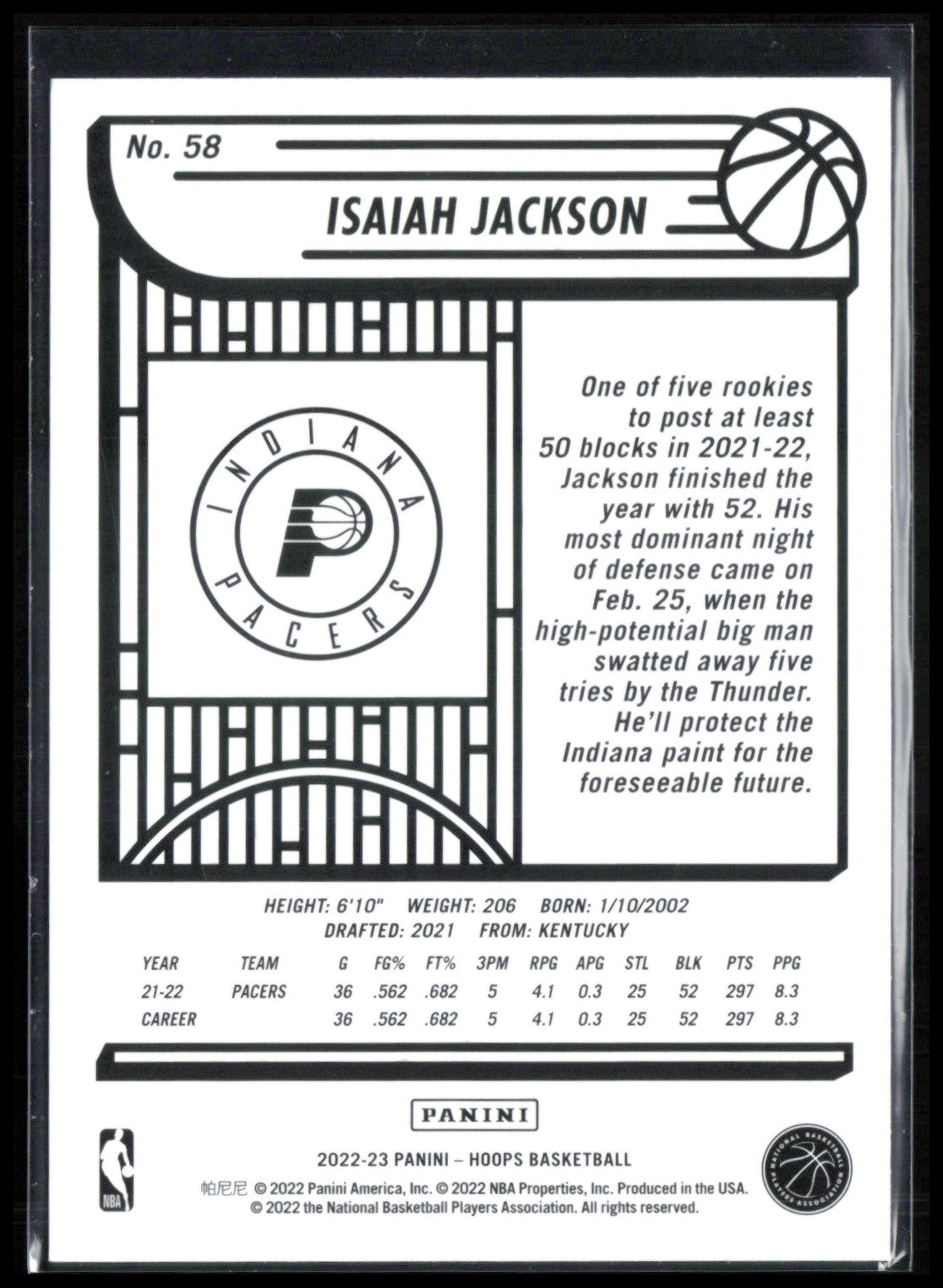 Isaiah Jackson Teal Explosion
