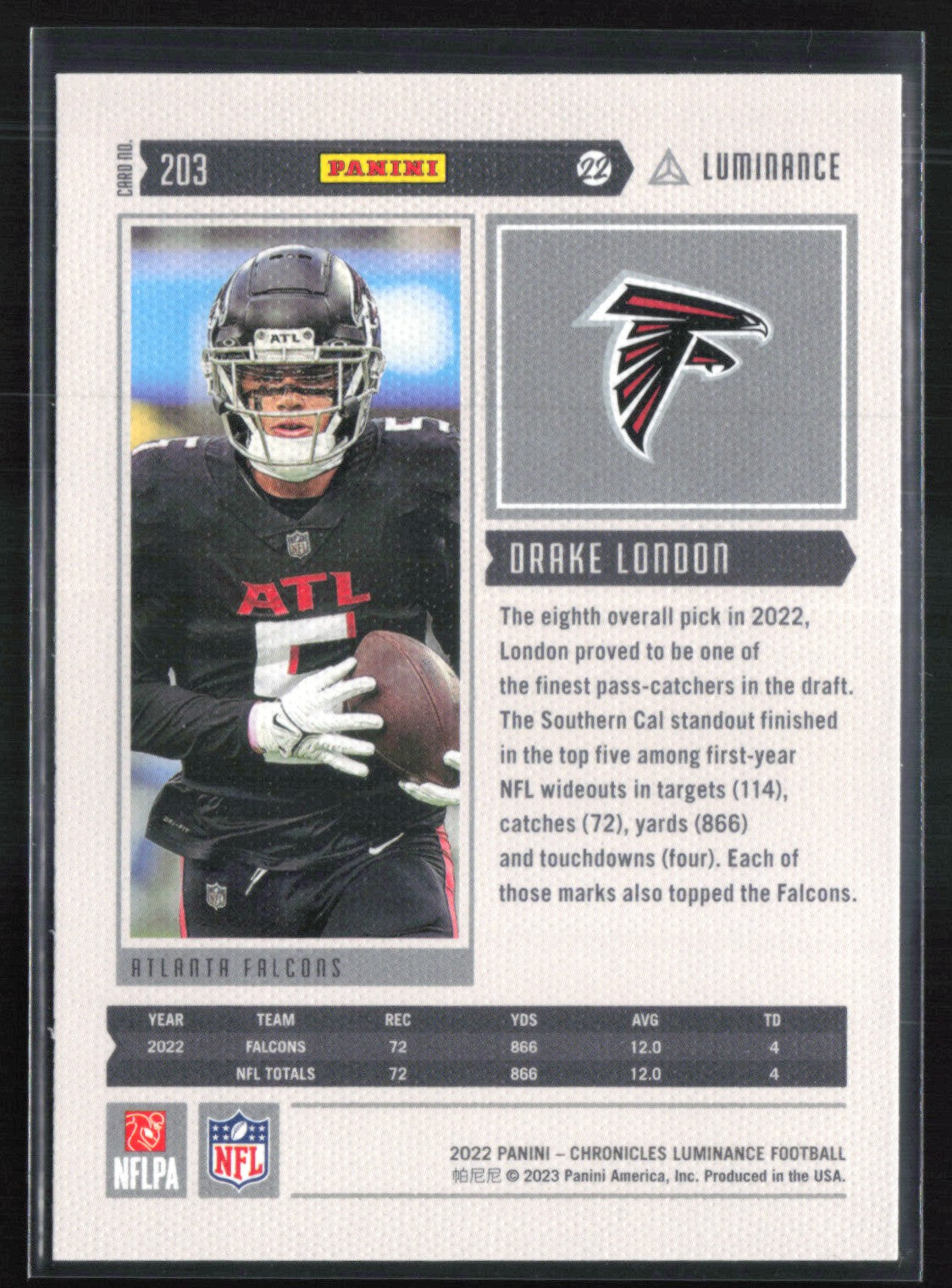 Drake London RC