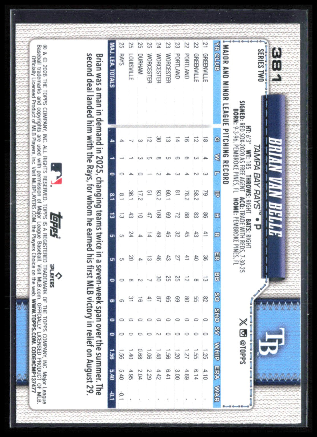 Brian Van Belle RC Foil