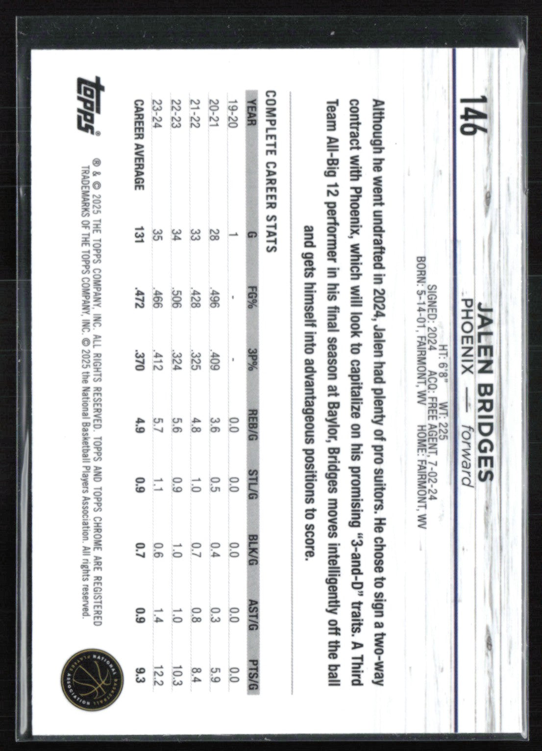 Jalen Bridges RC Purple Geometric /129