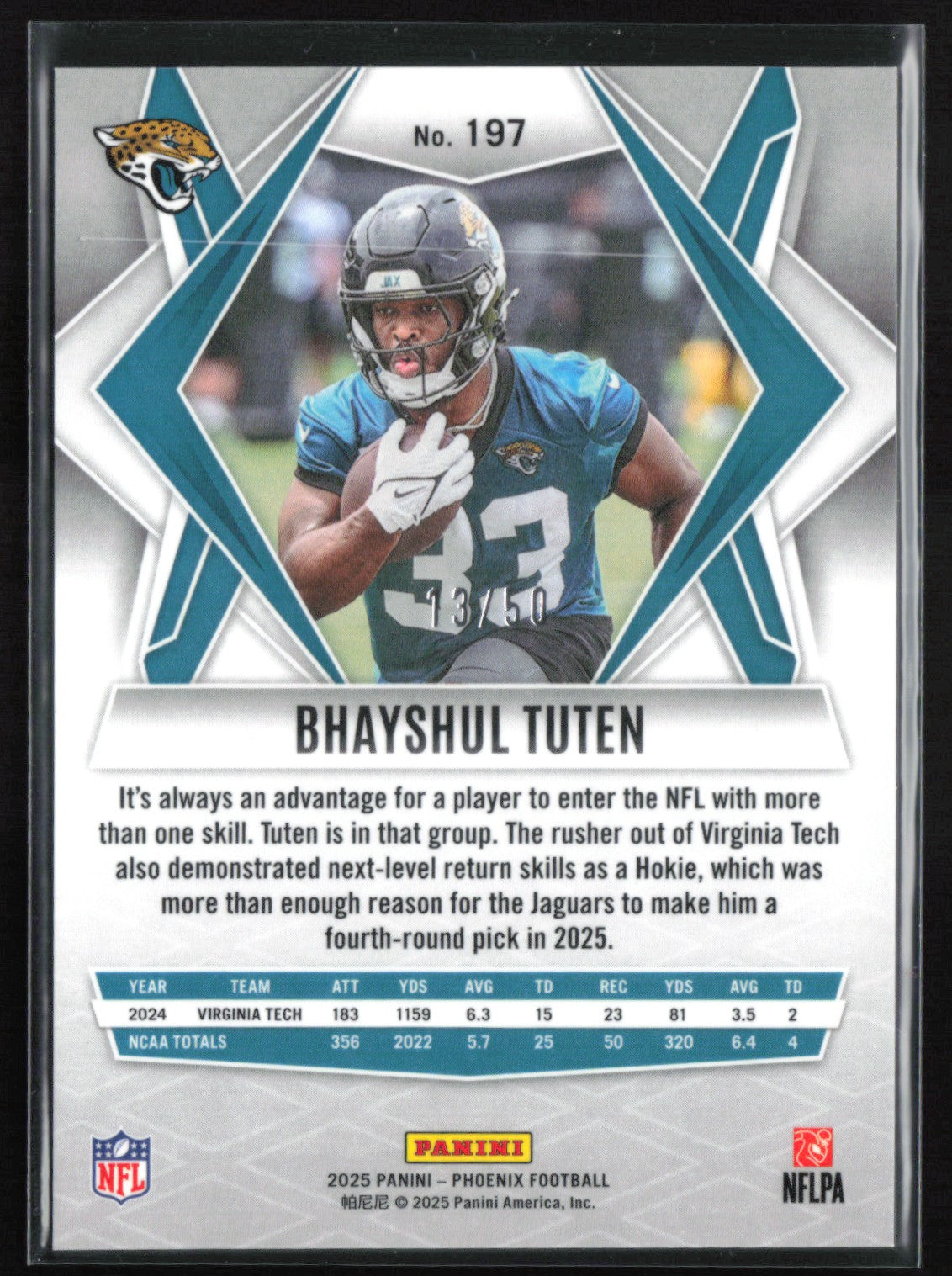 Bhayshul Tuten RC Green Mojo /50