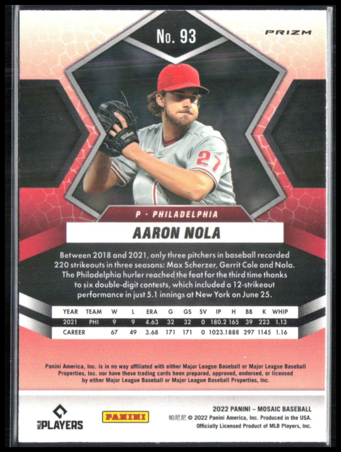 Aaron Nola Blue Camo