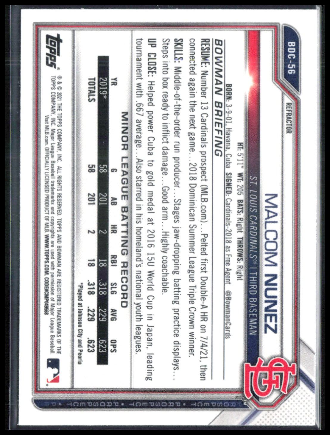 Malcom Nunez Prospect Refractor