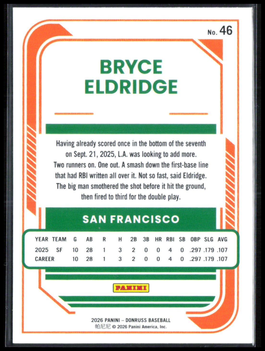 Bryce Eldridge RC