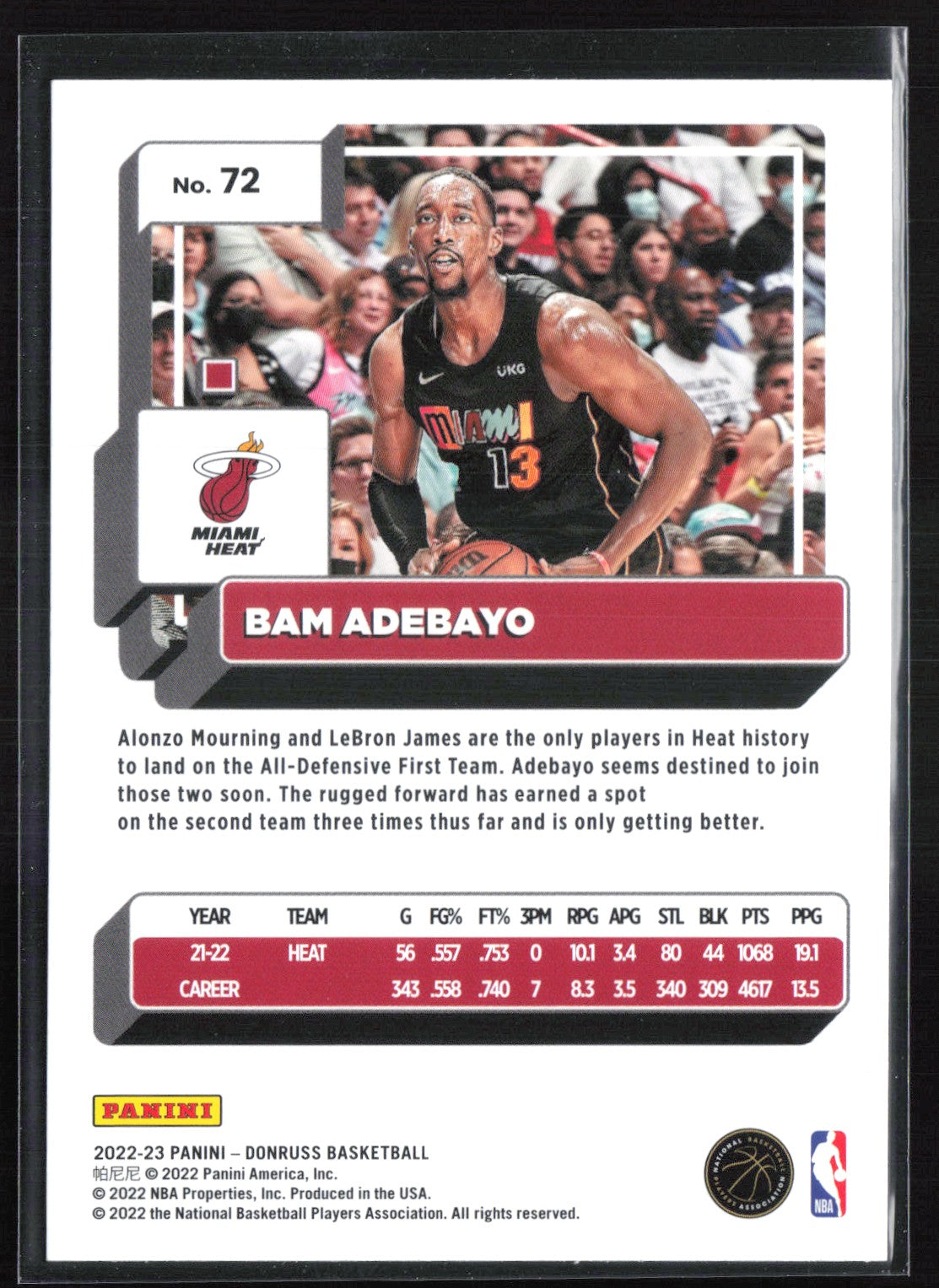 Bam Adebayo Green Laser