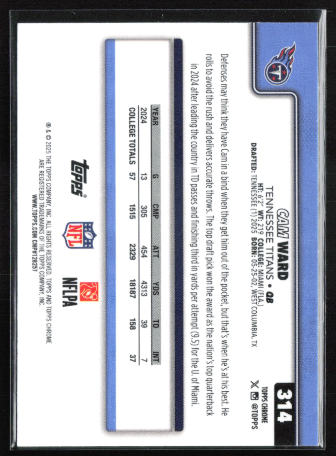 Cam Ward RC
