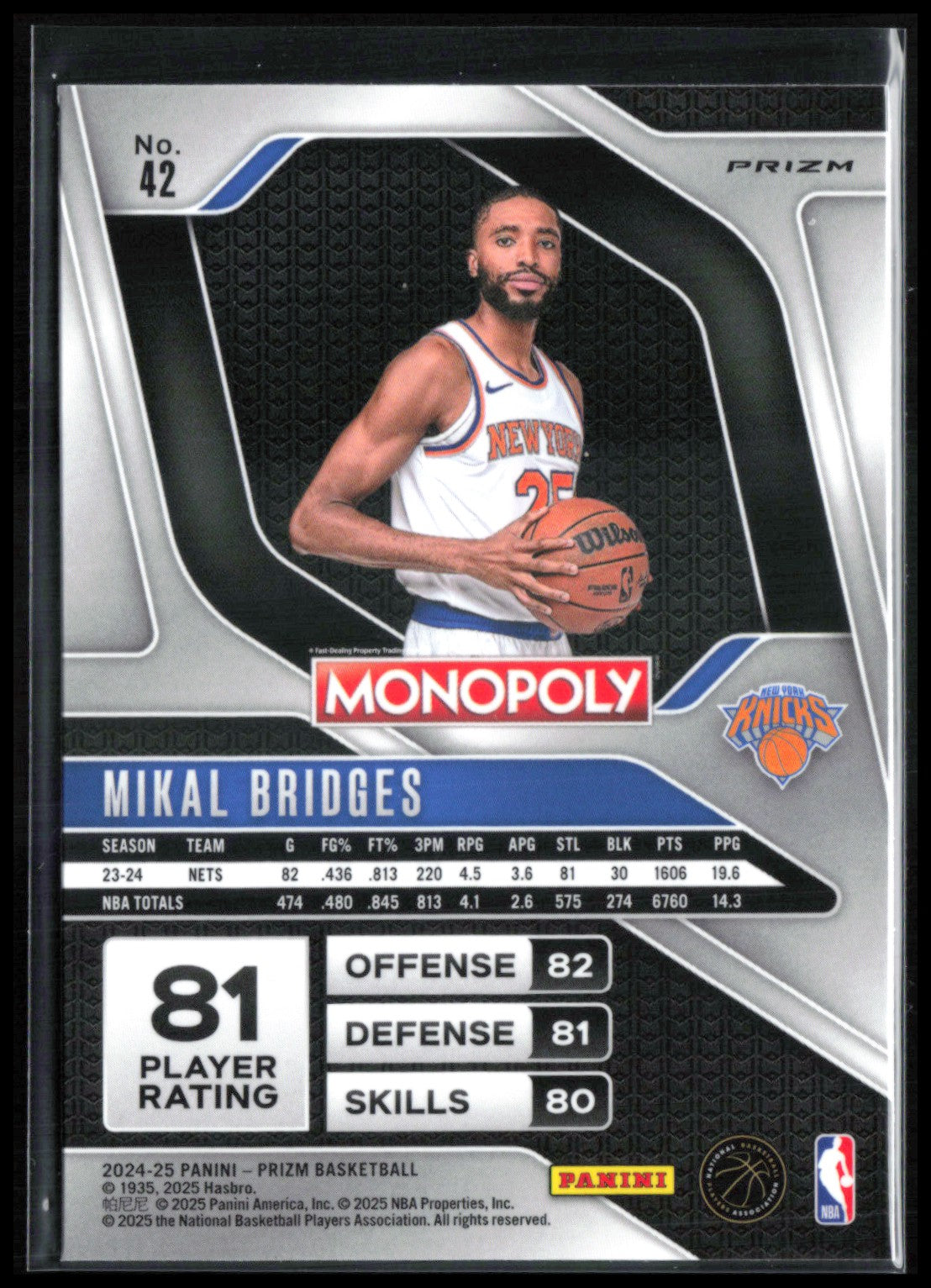 Mikal Bridges Red Wave