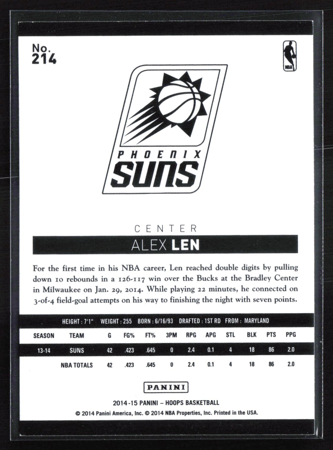 Alex Len