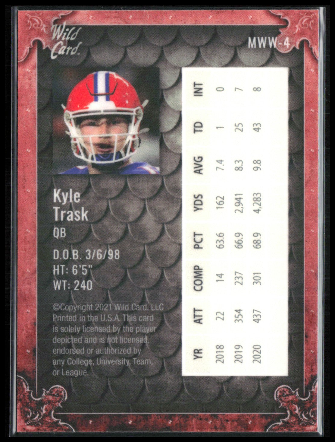 Kyle Trask
