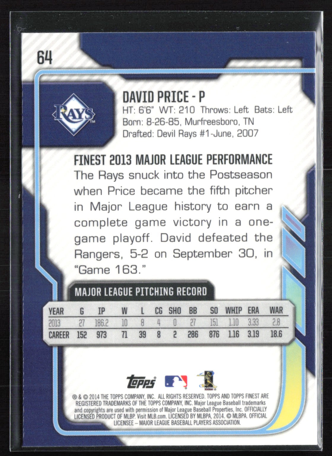 David Price