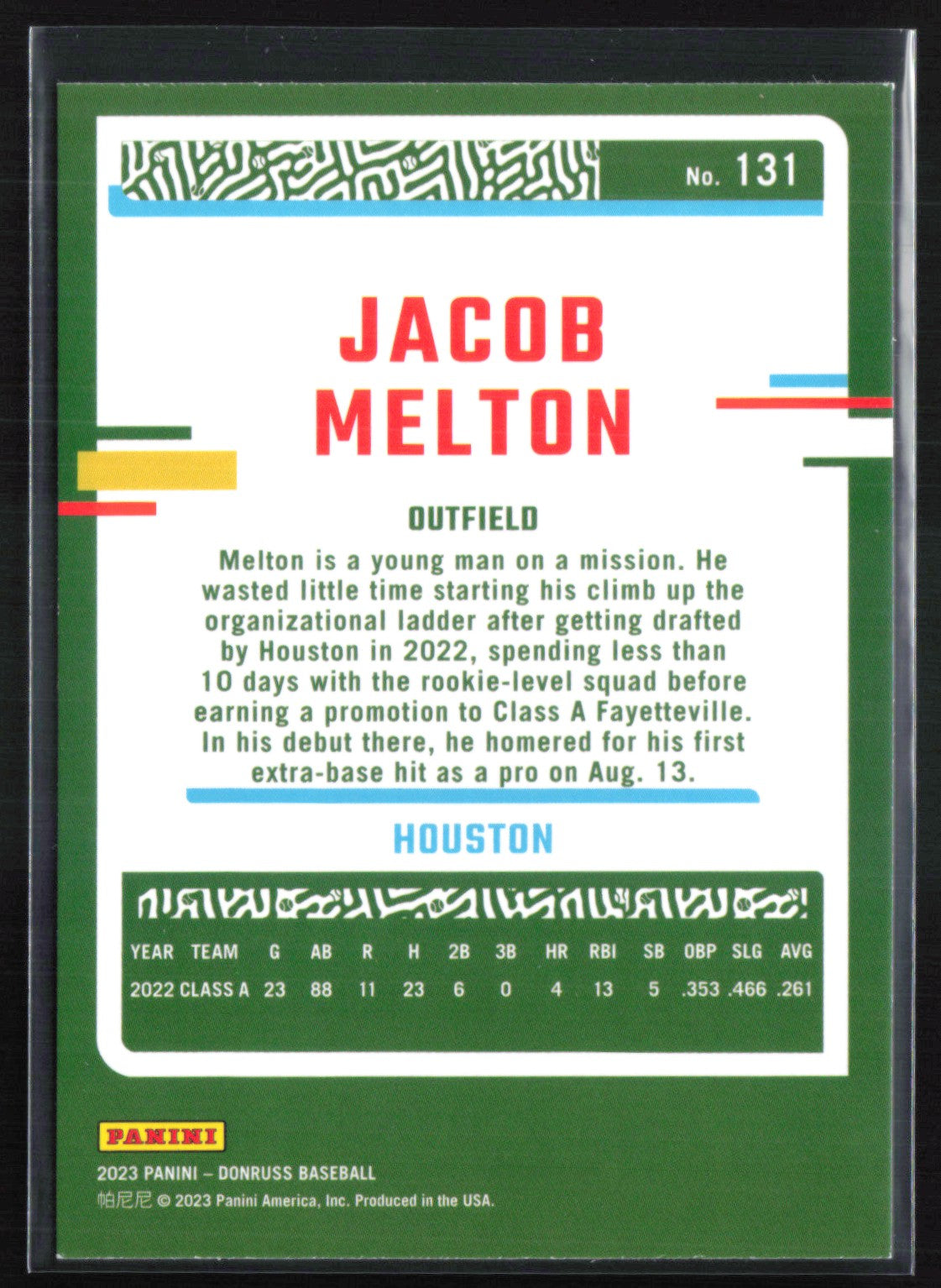 Jacob Melton Blue Foil