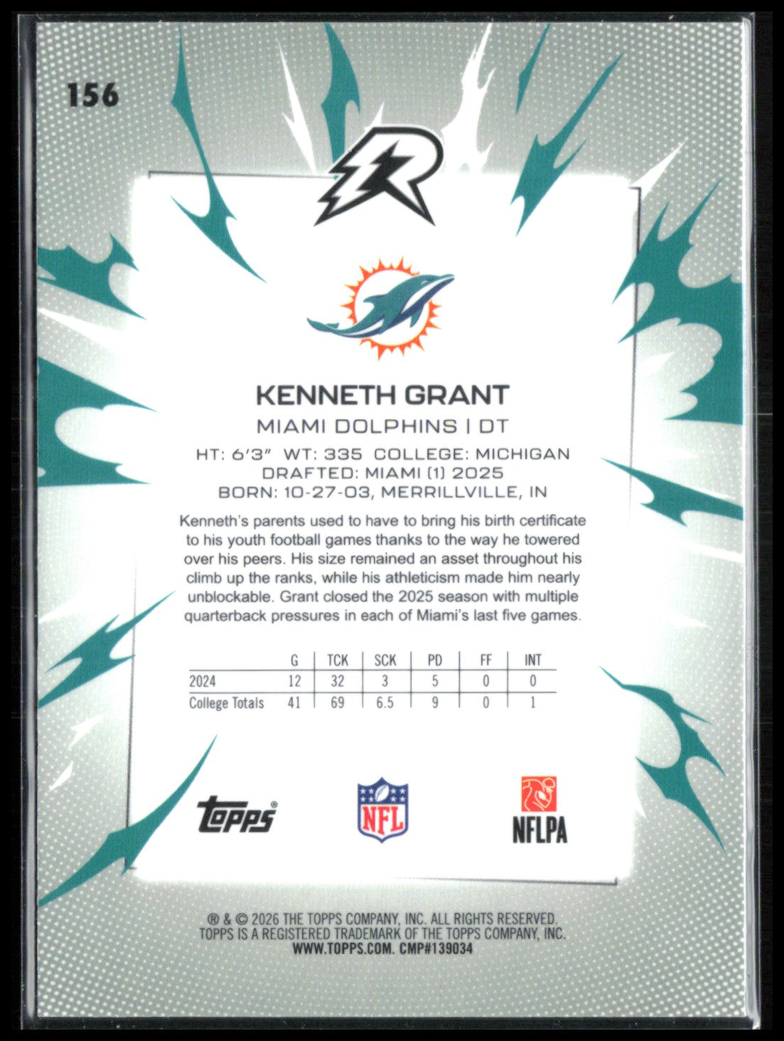 Kenneth Grant RC Blue Orange