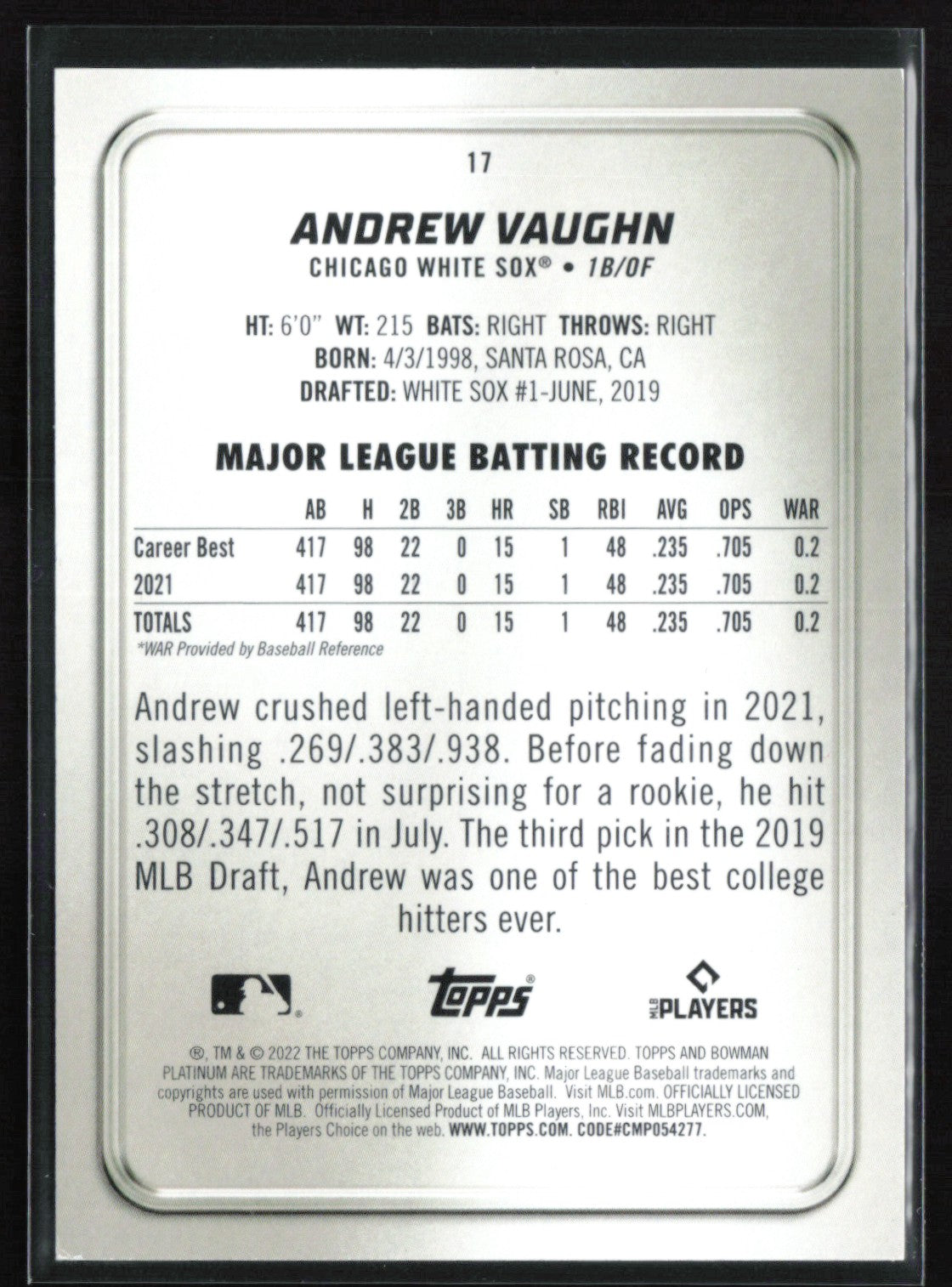 Andrew Vaughn Green Foil /299