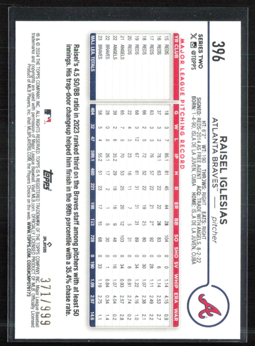 Raisel Iglesias Blue Foil /999