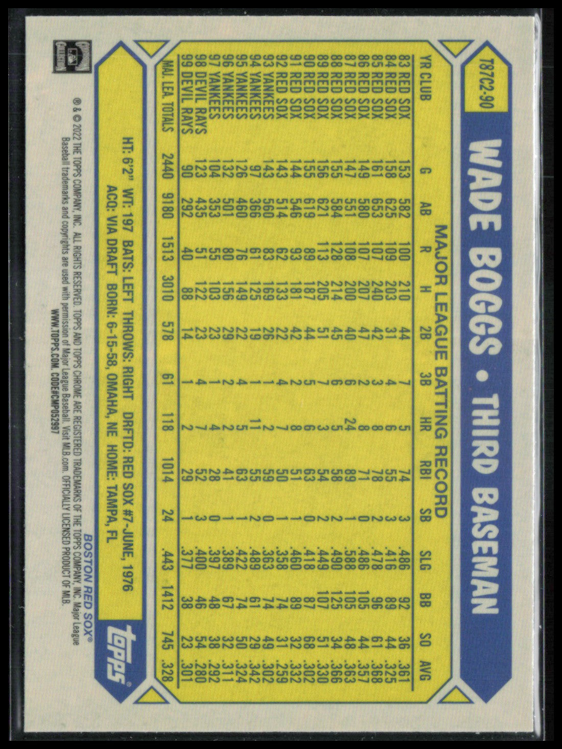 Wade Boggs Silver Pack Mojo