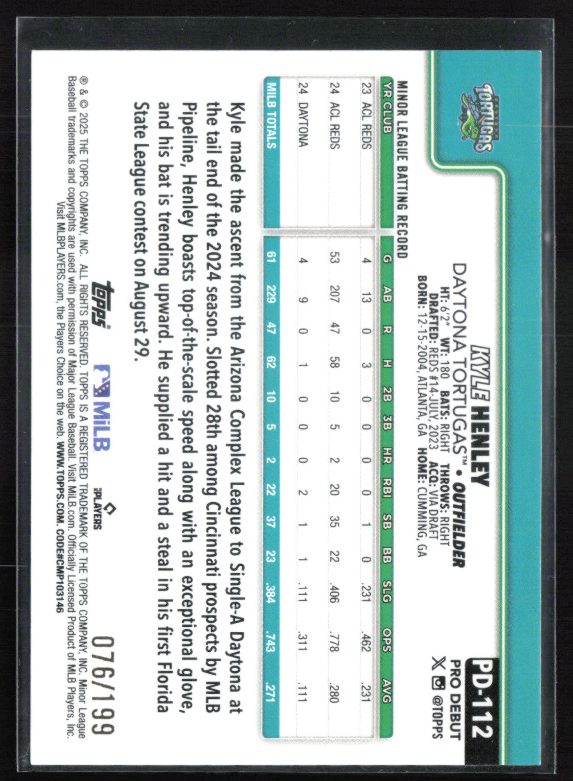 Kyle Henley Pro Debut /199