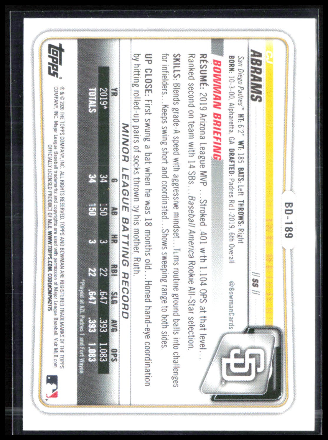 CJ Abrams Light Blue /499
