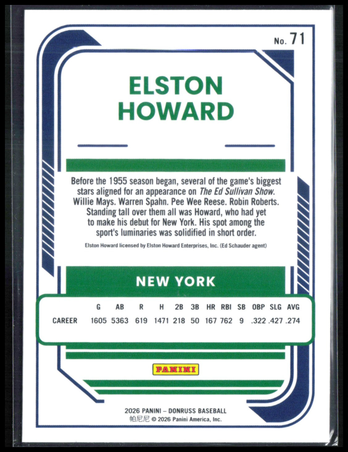 Elston Howard Red Blue