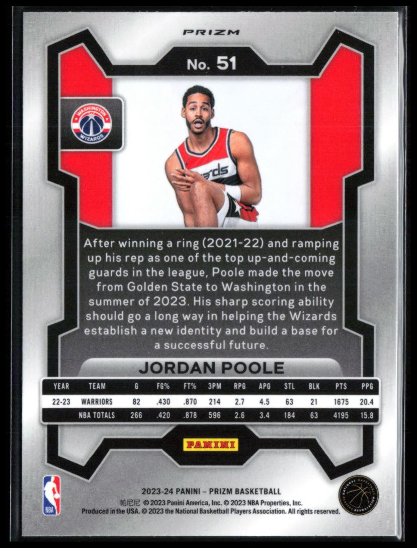 Jordan Poole Green Prizm