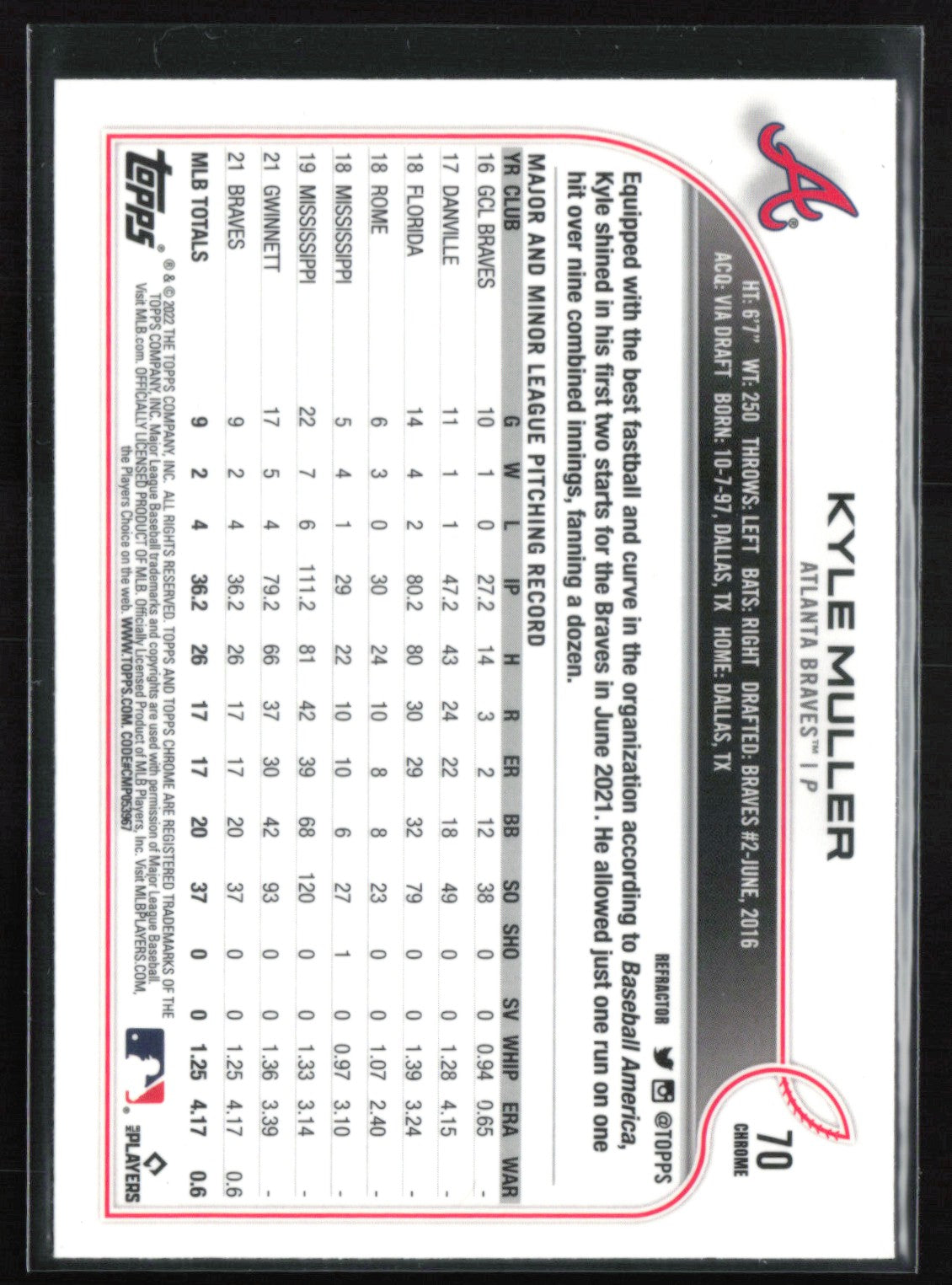 Kyle Muller RC Refractor