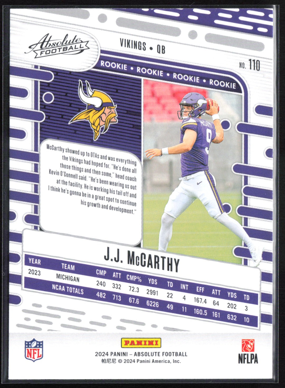 J.J. McCarthy RC
