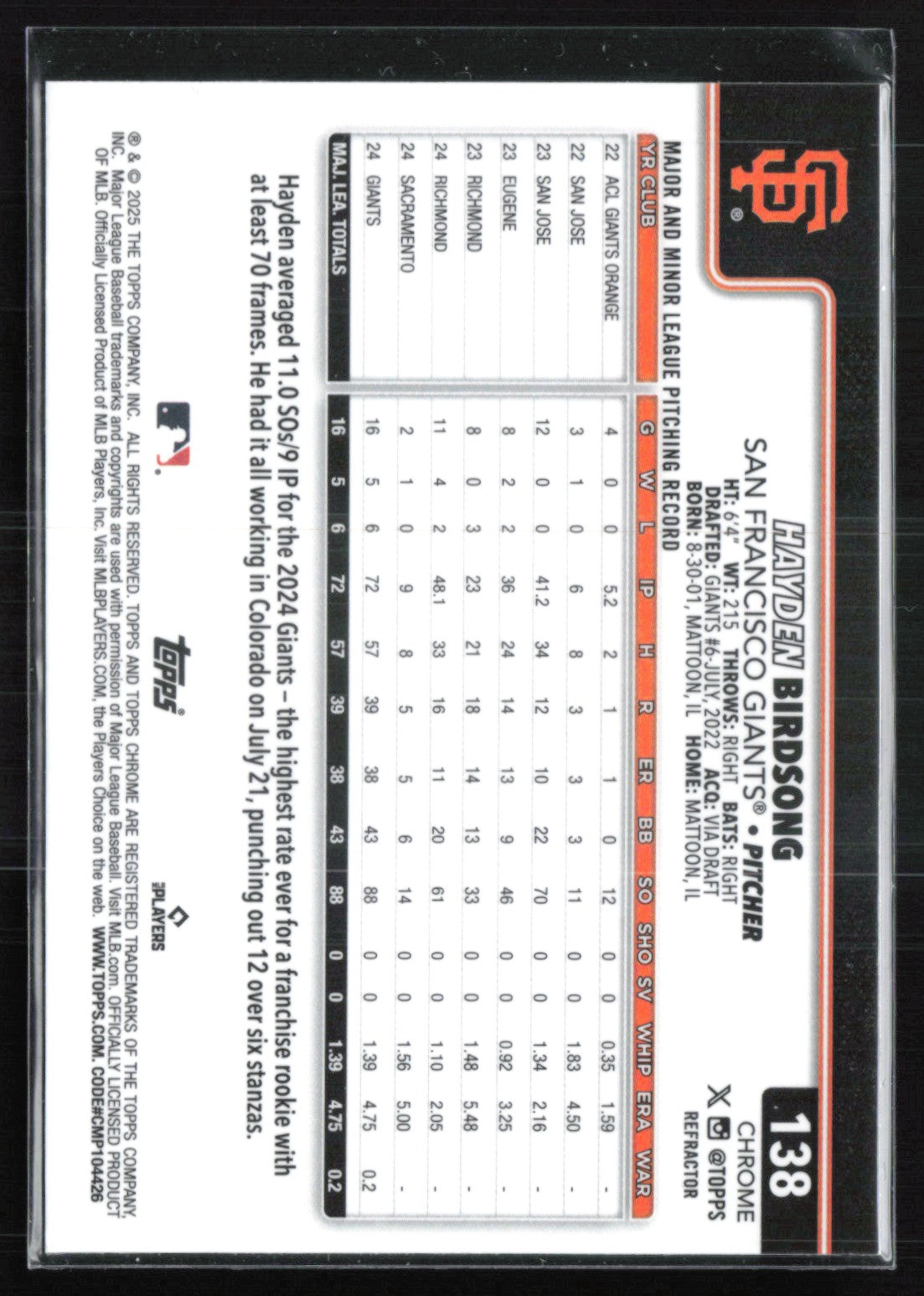 Hayden Birdsong RC Refractor