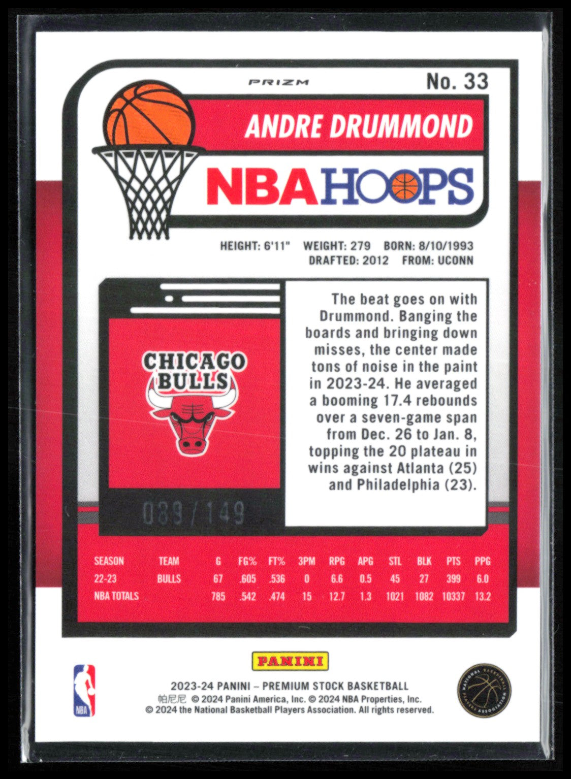 Andre Drummond Red Fast Break /149