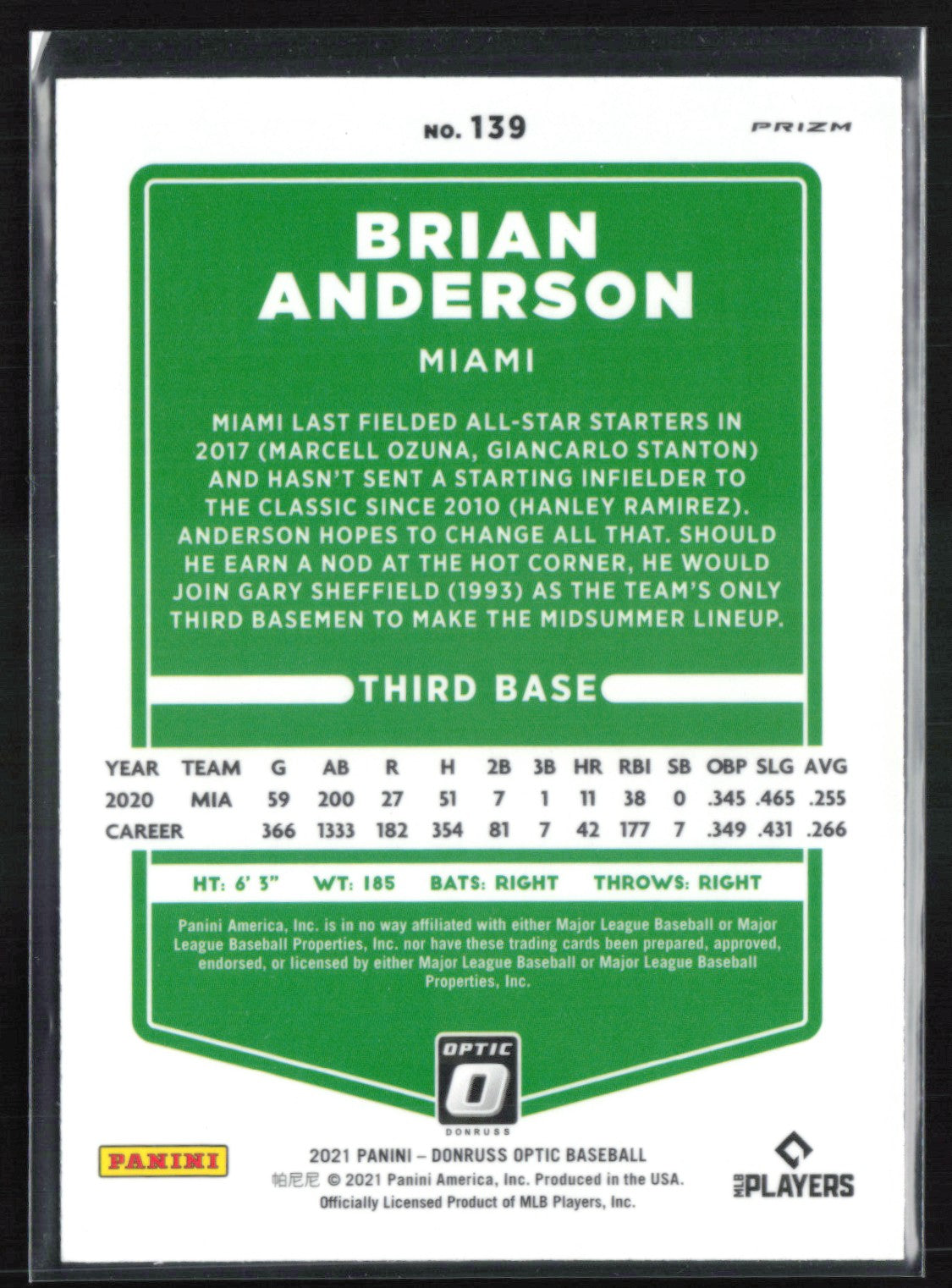 Brian Anderson Lime Green