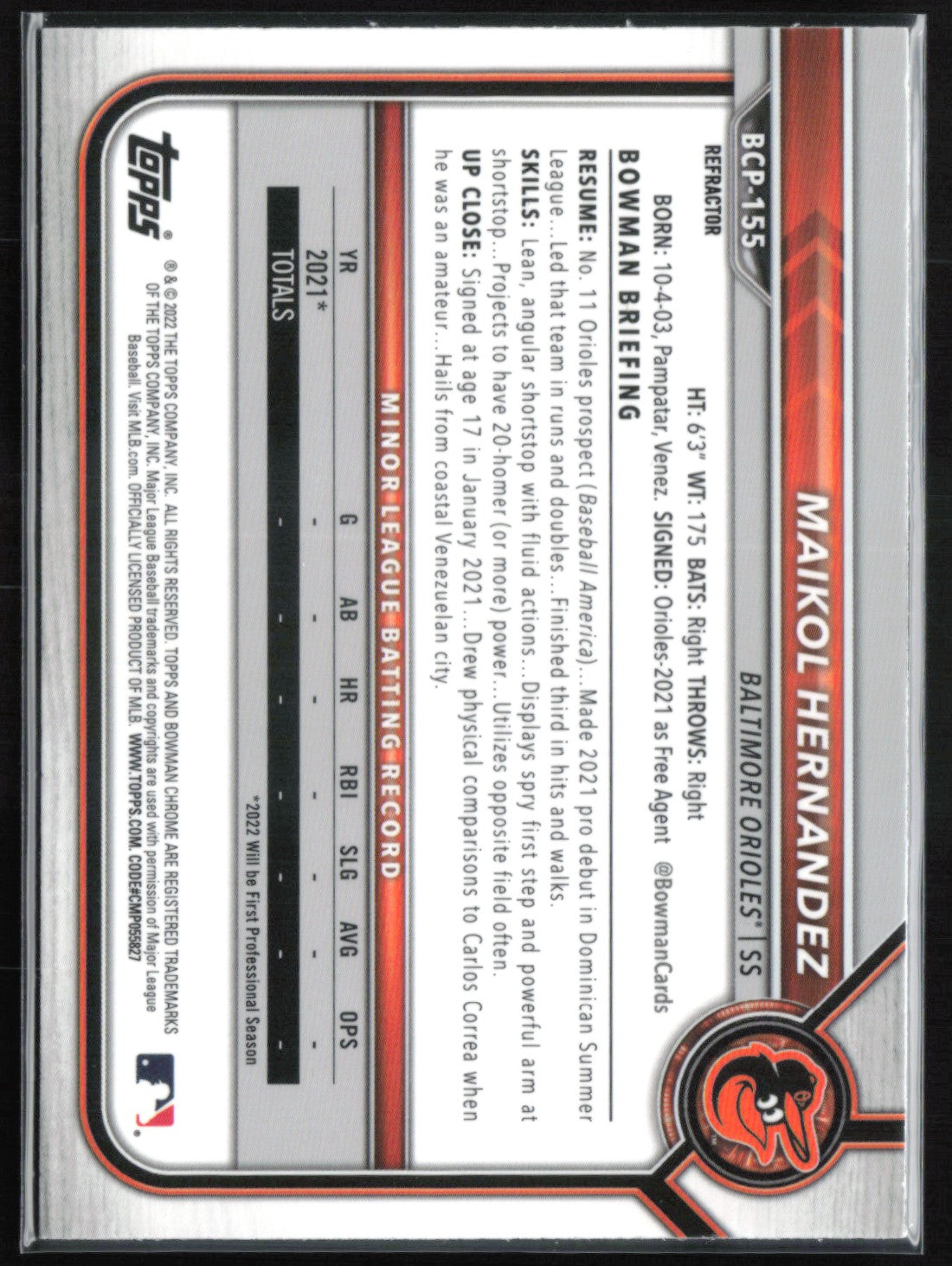 Maikol Hernandez 1st Bowman Shimmer