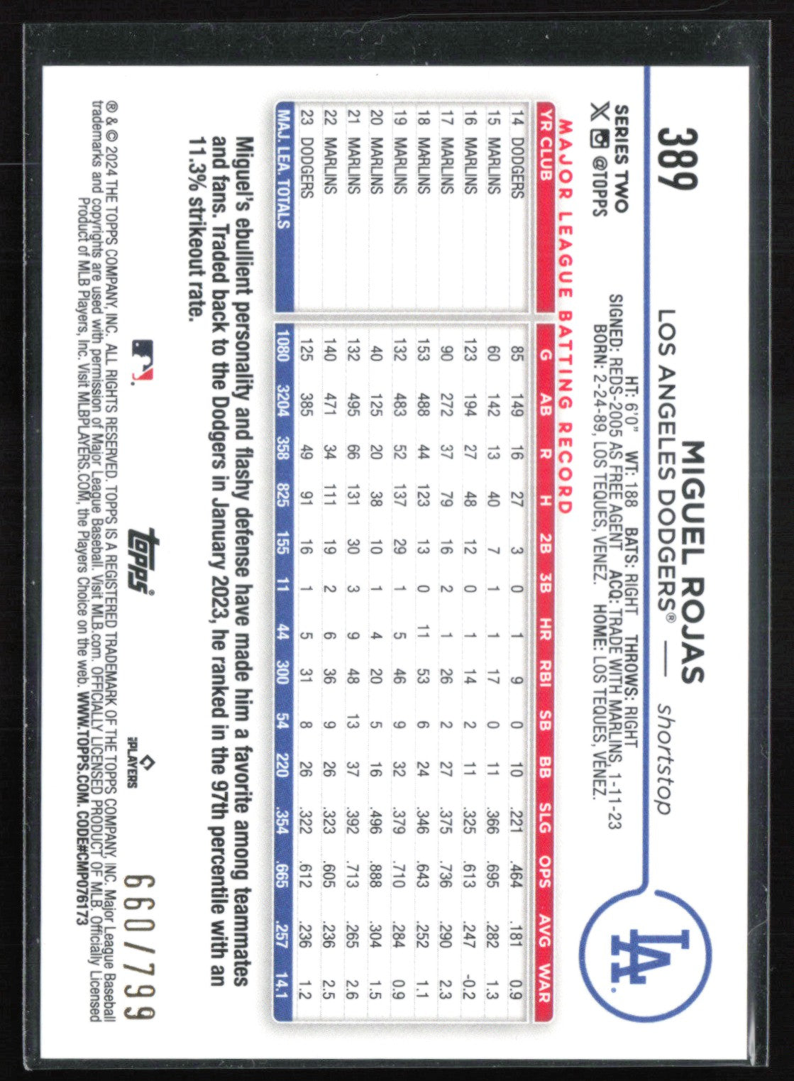 Miguel Rojas Purple /799