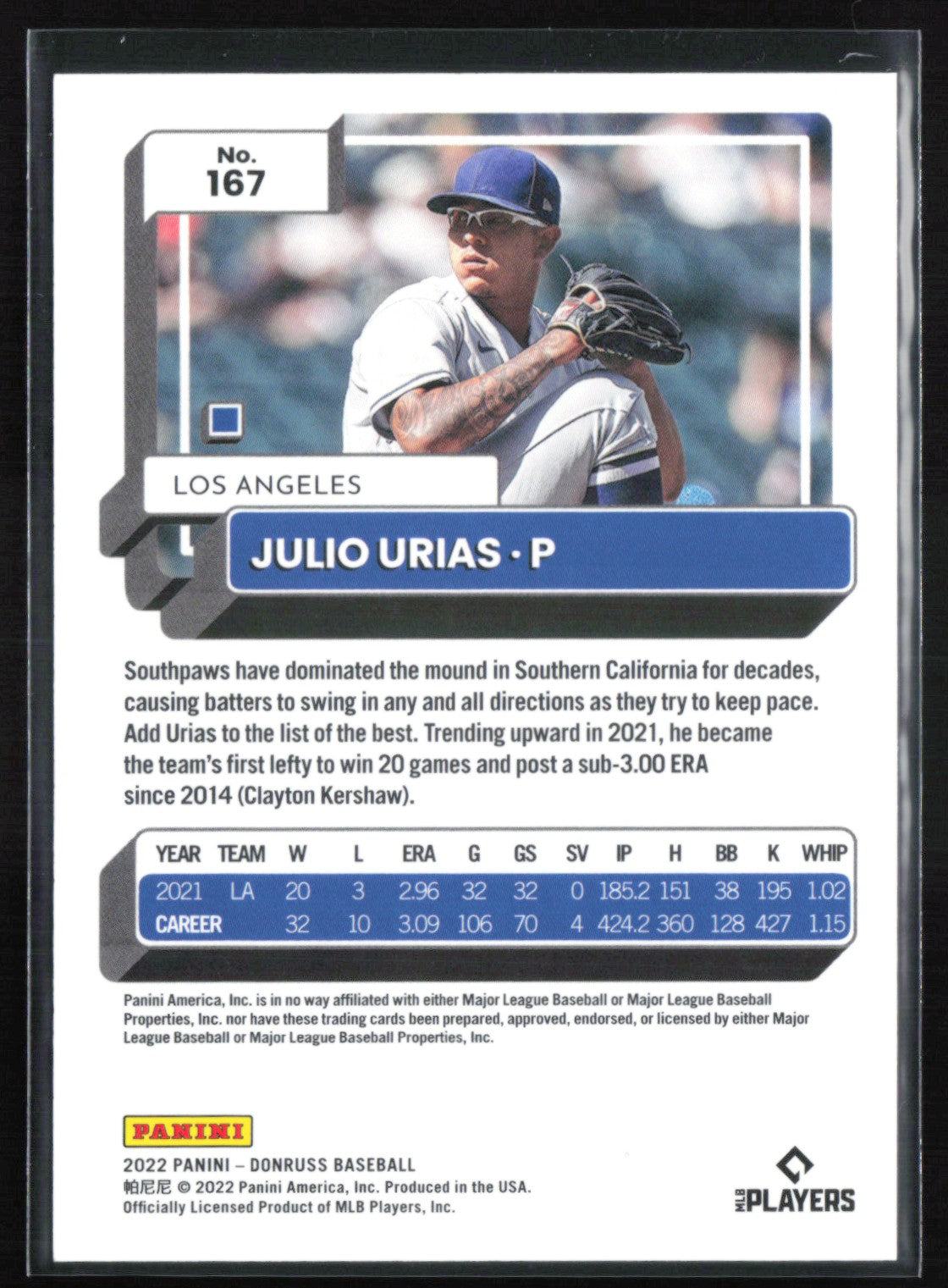 Julio Urias Red /2022