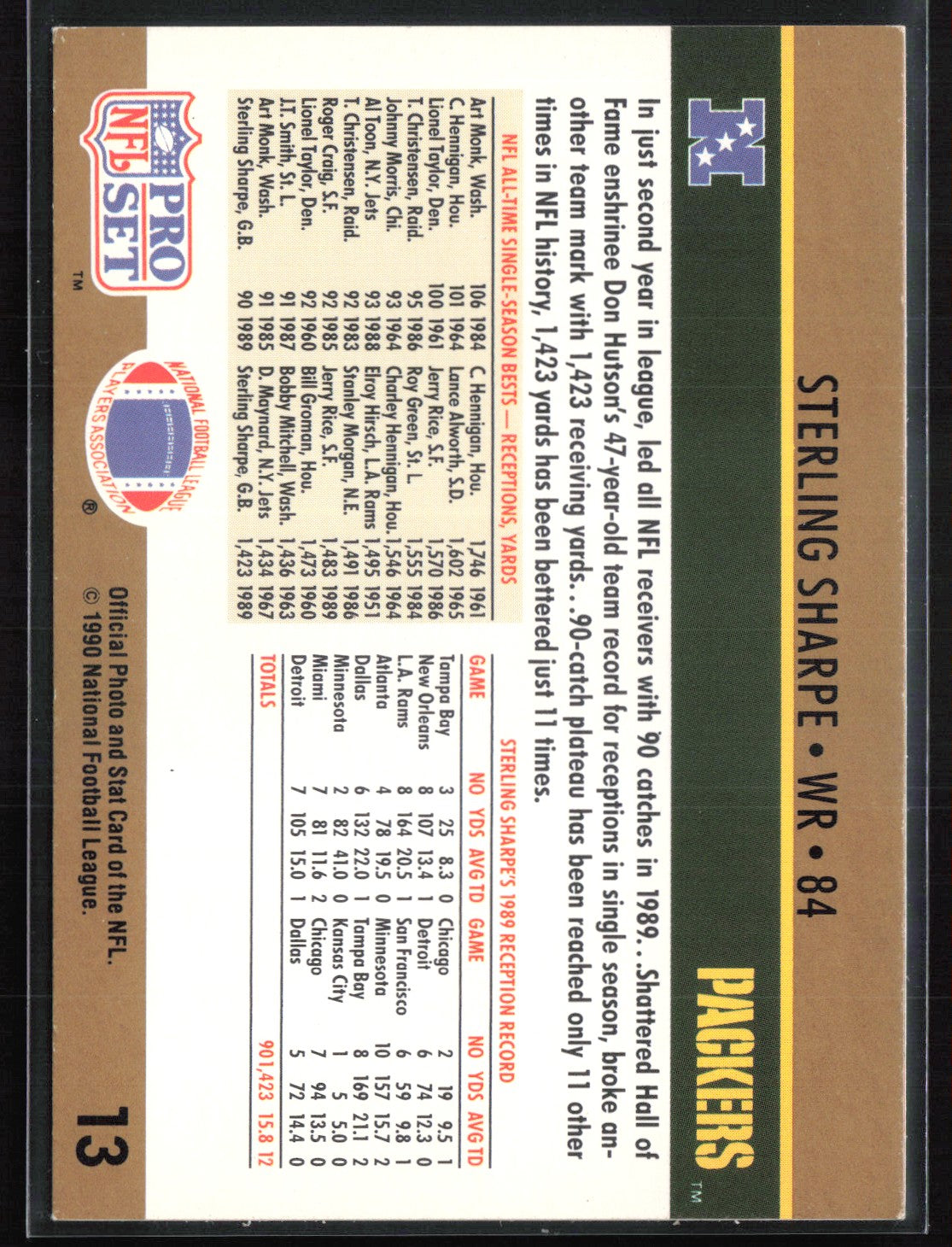 Sterling Sharpe