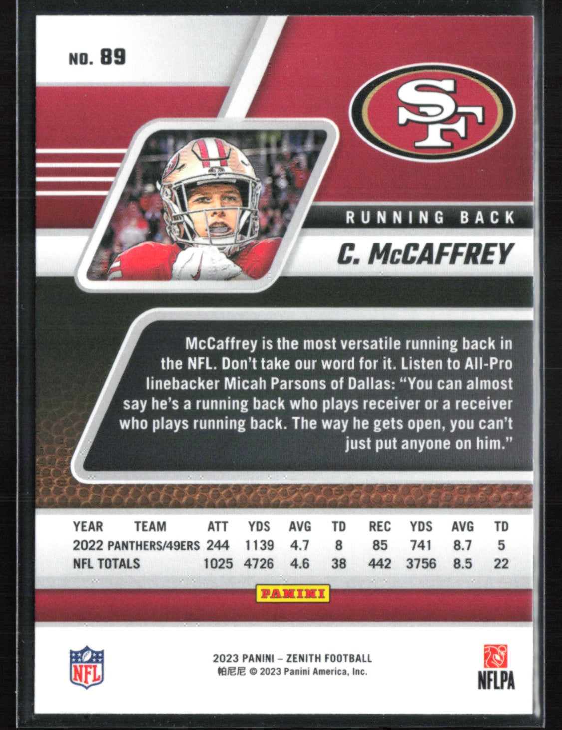 Christian McCaffrey Red Zone