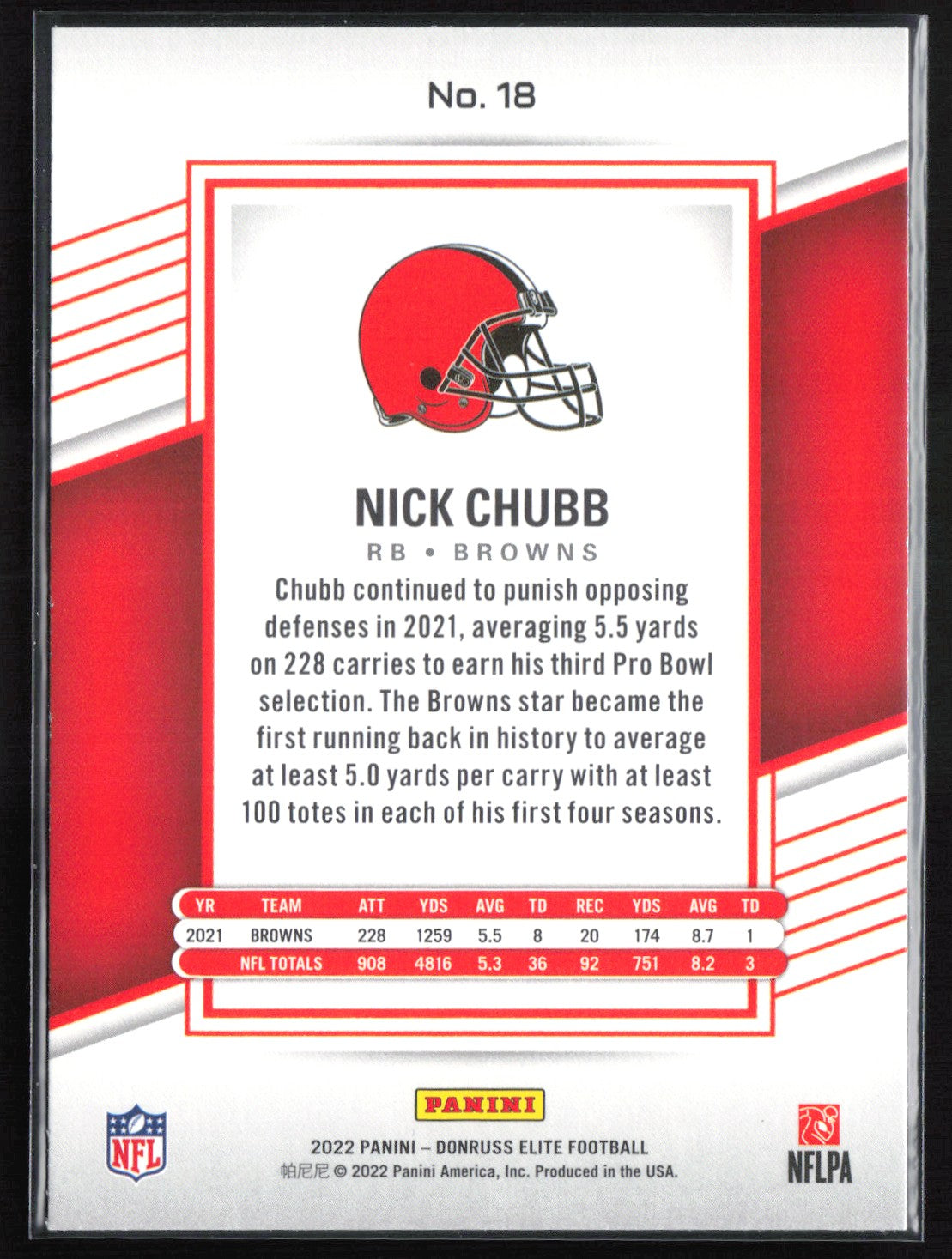 Nick Chubb Green