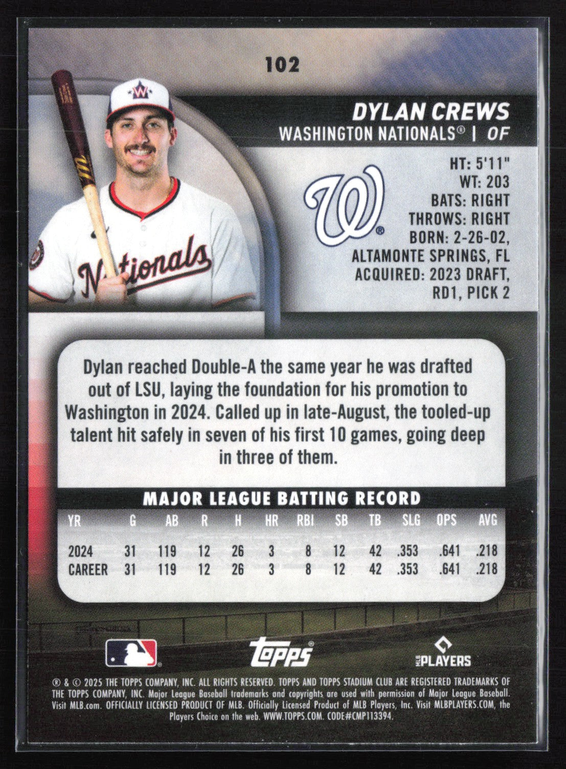 Dylan Crews RC